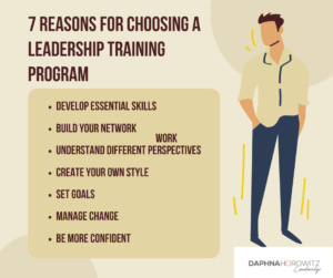 image for leadership training blog post